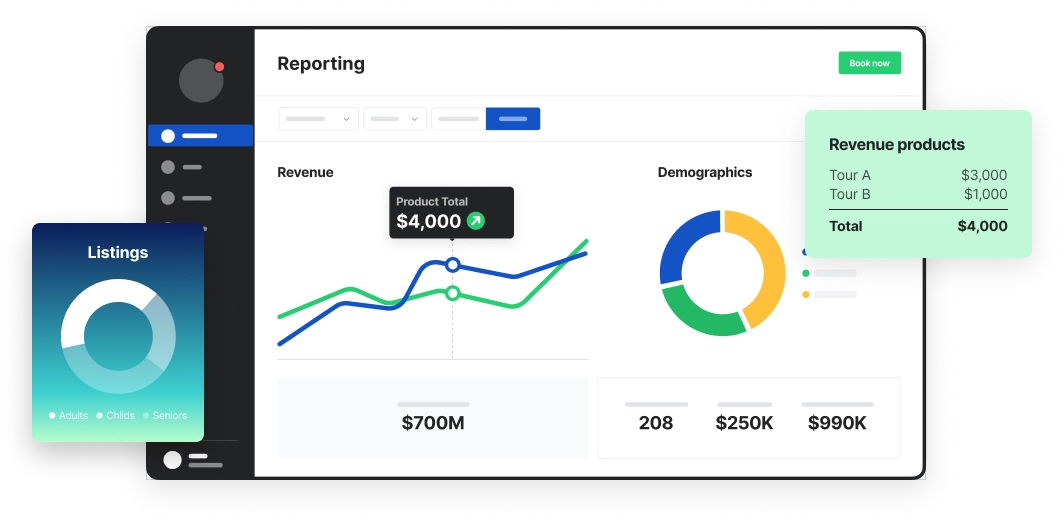 Activity analytics