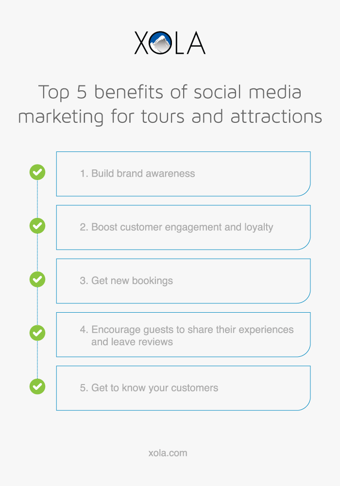 top 5 benefits of using social media marketing for tours and attractions