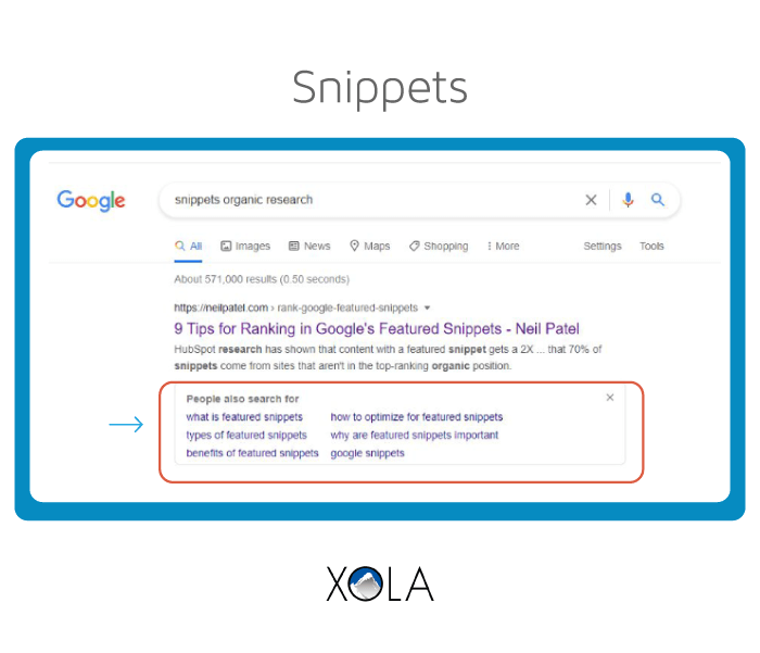 featured snippets