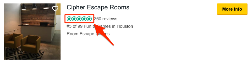 Cipher Escape Room TripAdvisor Quality Rating 1