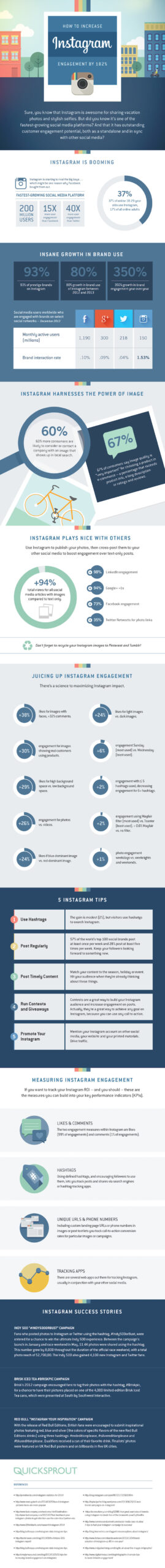 How to Increase Instagram Engagement by 182%