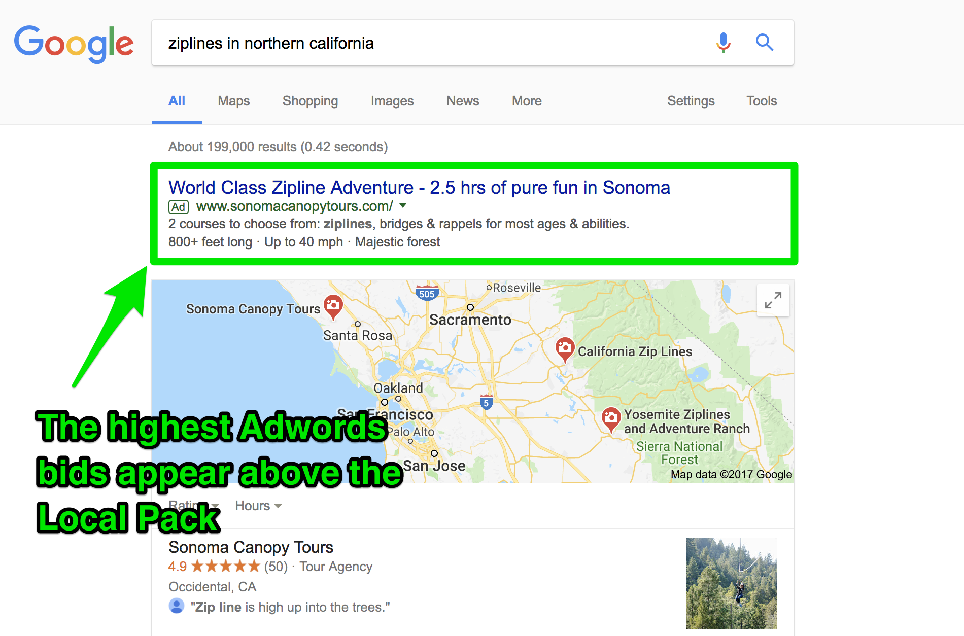 Zipline and Challenge Course Adwords Local SERP