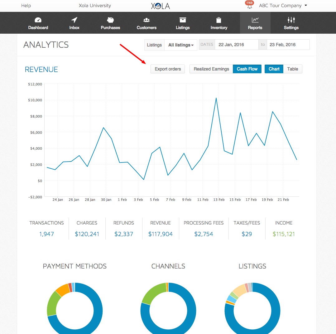 tour-operator-reporting