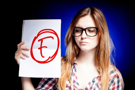 Most Zip Line Businesses Fail at Google+ [INFOGRAPHIC]