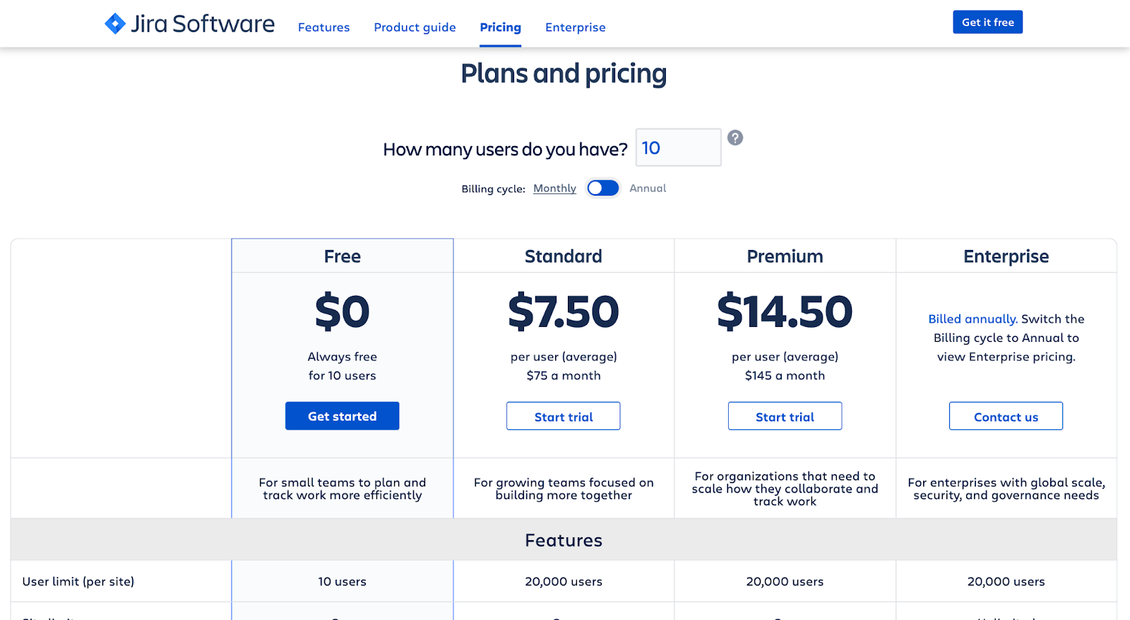 Jira landing page