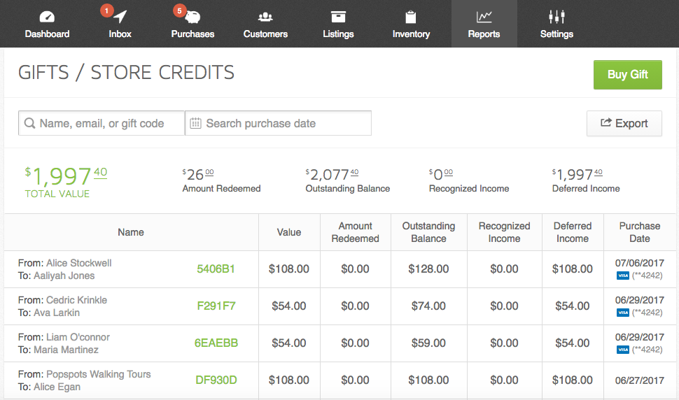 Gifts  and Store Credit Report example